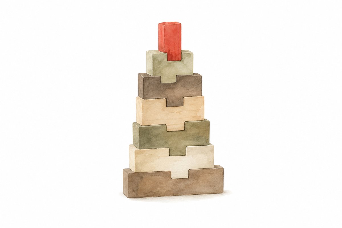 The 7 Pillars of HR: A Guide for UK Teams
